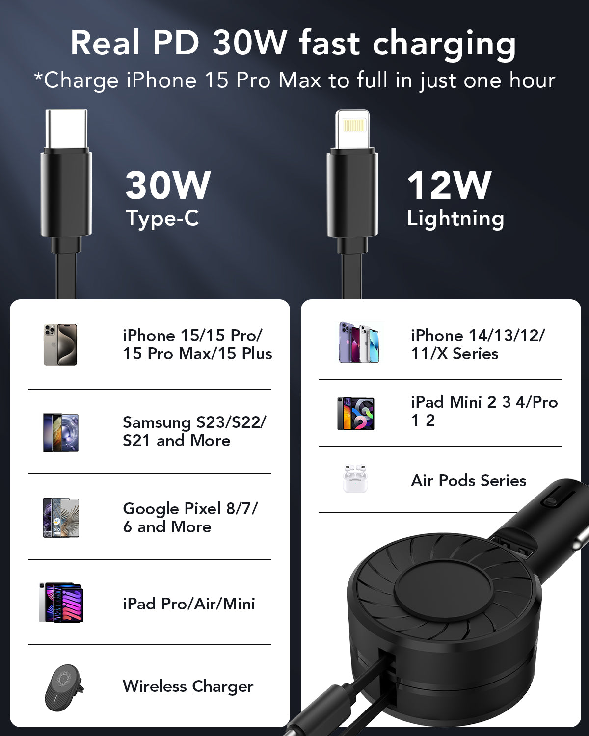 Retractable Car Charger, 3 in 1 Fast Car Phone Charger, 2 Retractable Cables and 1 USB Ports, Car Charger Compatible with iPhone 15/14/13/12/11 Pro Max, Galaxy S23, Pixel
